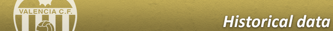 Valencia CF history